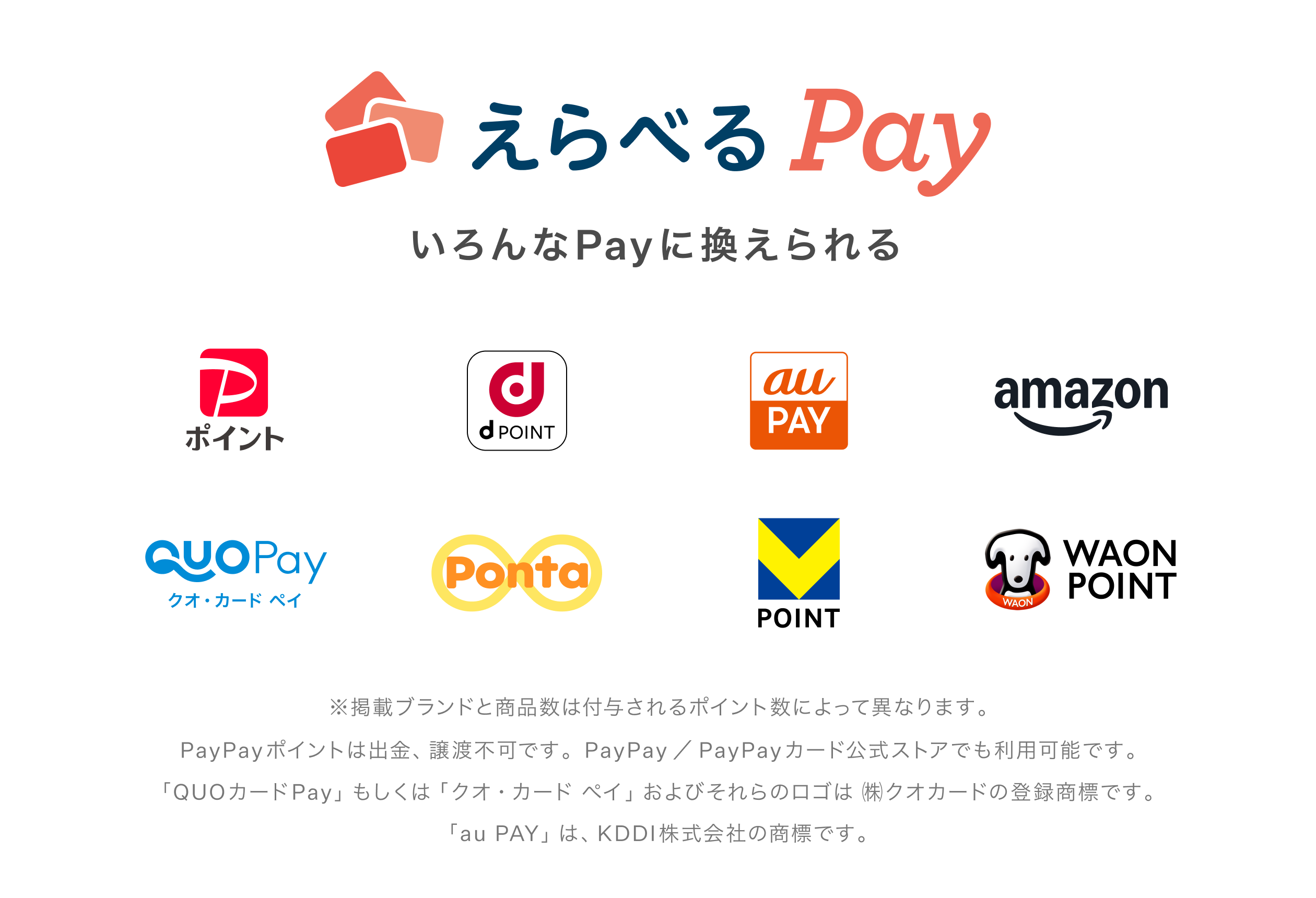 えらべるPayで交換できるブランドの例：PayPayポイント・dポイント・au PAY・Amazon・QUOカードPay・Ponta・V POINT・WAON POINT など